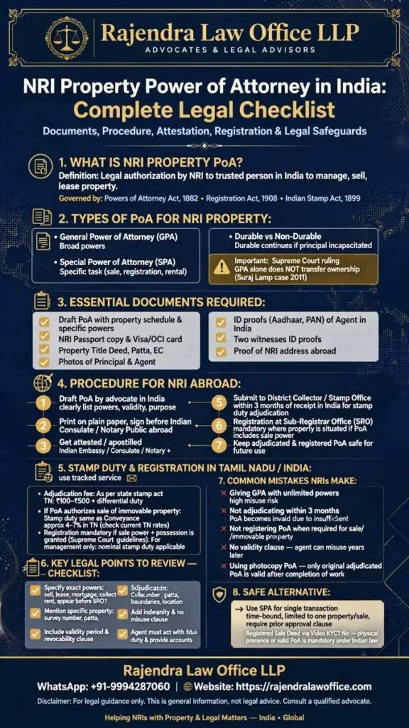 NRI Property Power of Attorney in India: Key Legal Points to Review